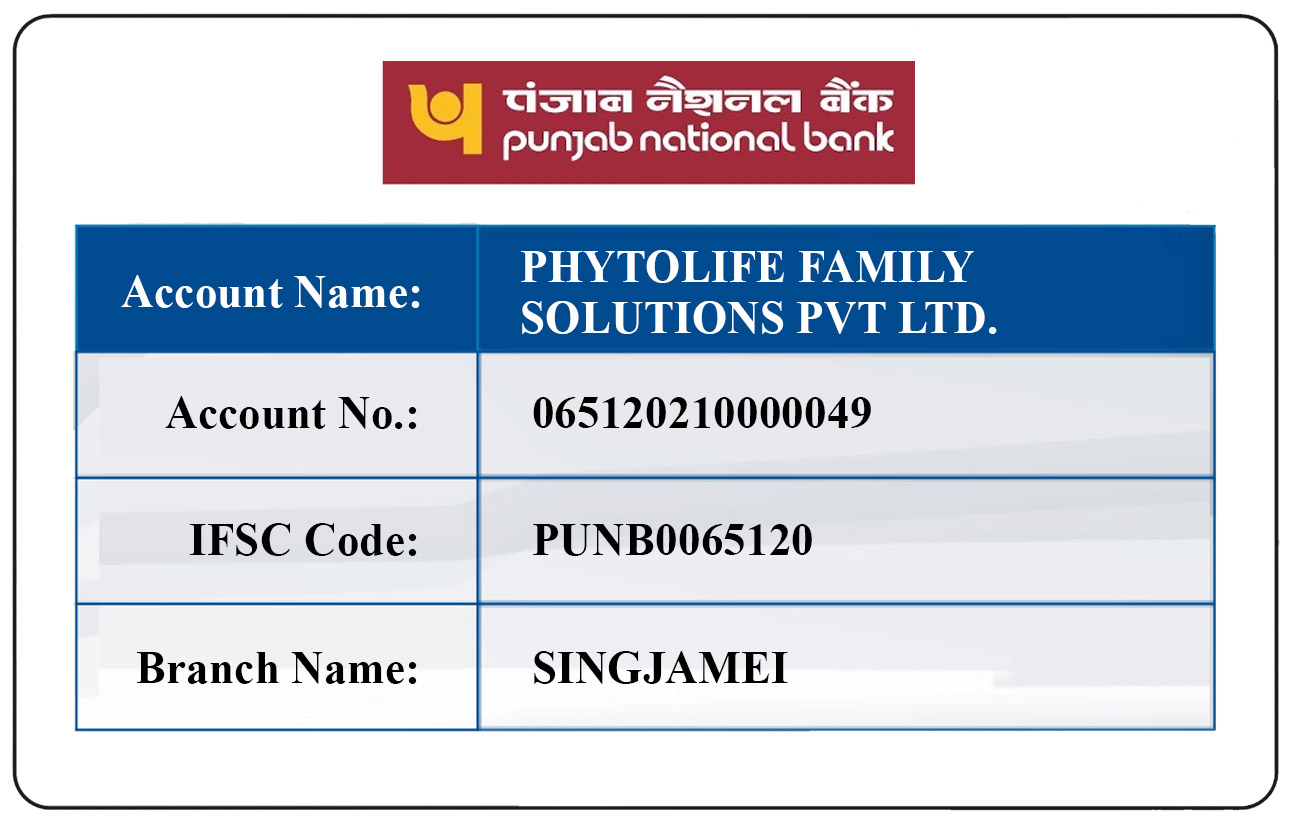 HDFC BANK DETAIL